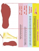 HowToFindYourSize